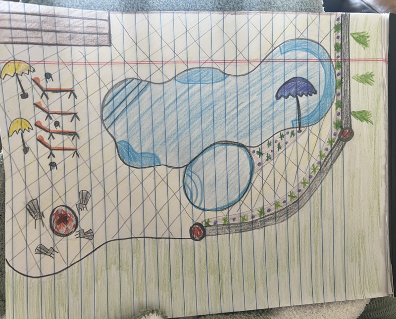 Drawing on lined note paper of backyard pool installation and features by customer
